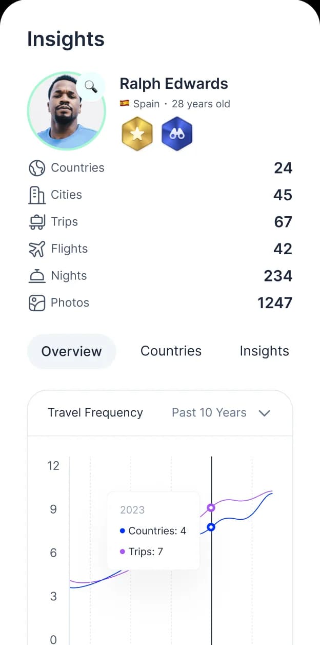 Insights Page
